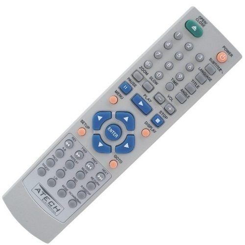 Controle Remoto Para Dvd Player Cce 600x 603dvx 610dvx 625dv