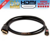 CABO HDMI/MICRO HDMI